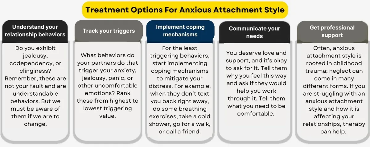 how to heal from anxious attachment style