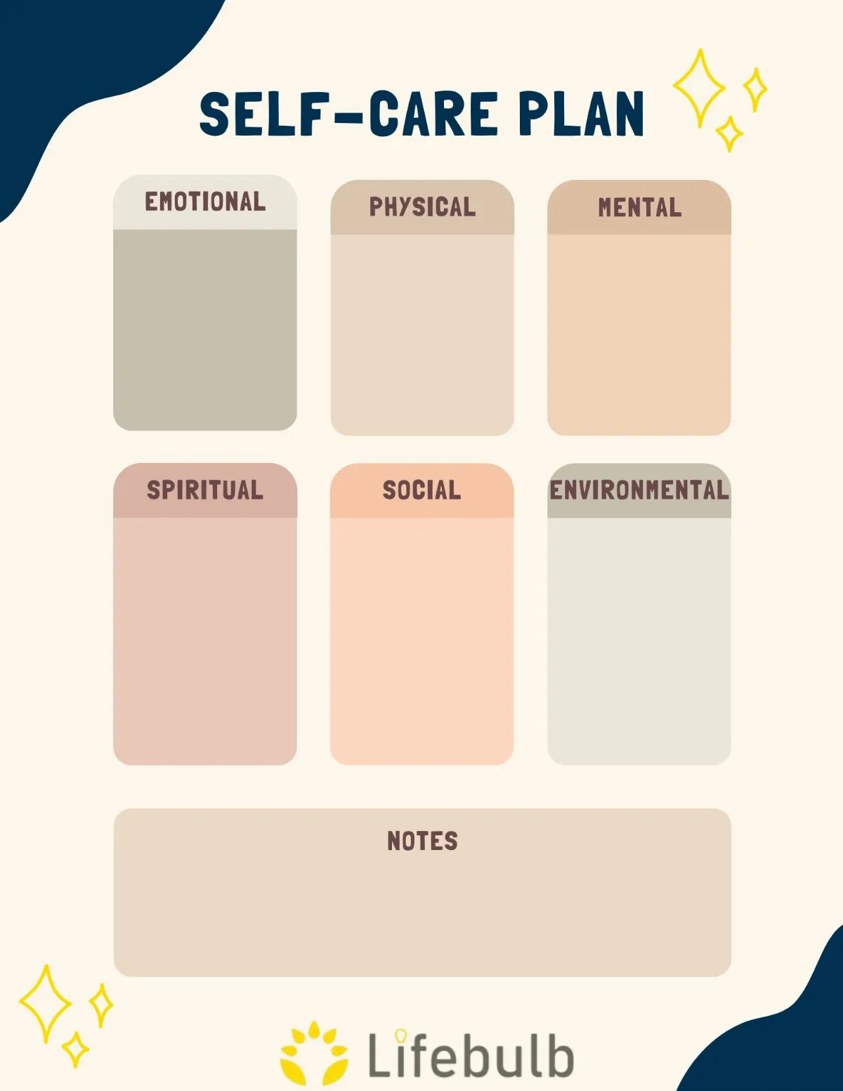 self care plan