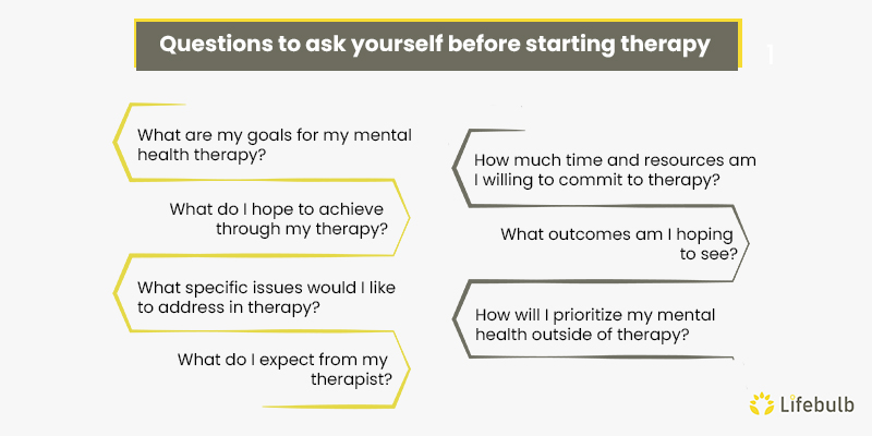 Questions-to-ask-yourself-before-starting-therapy