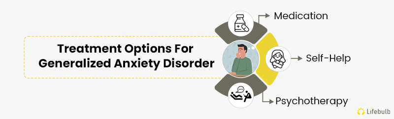 Treatment-Options-For-Generalized-Anxiety-Disorder