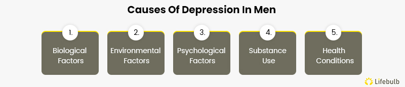 Causes-Of-Depression-In-Men