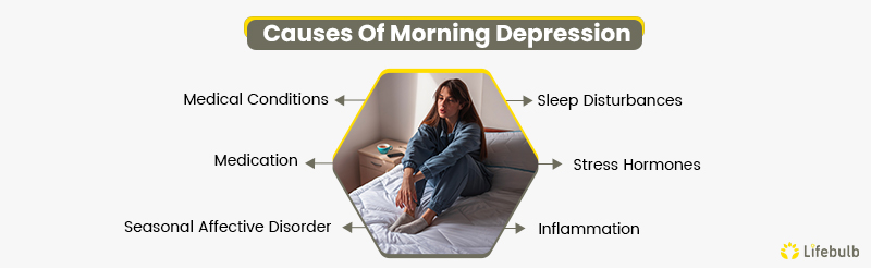 Causes-Of-Morning-Depression