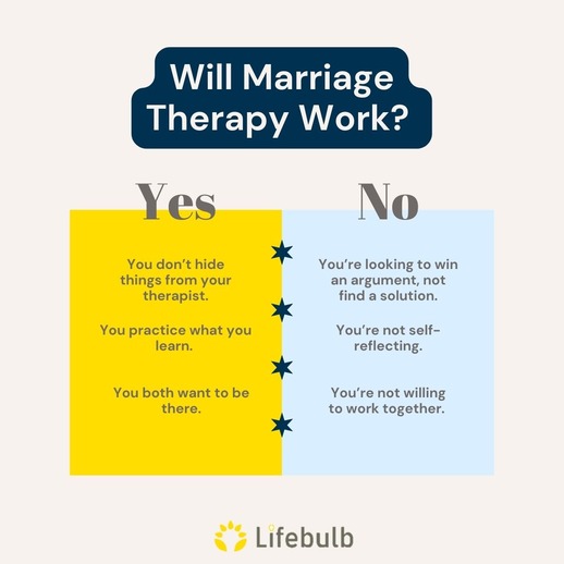 will marriage therapy save my marriage?