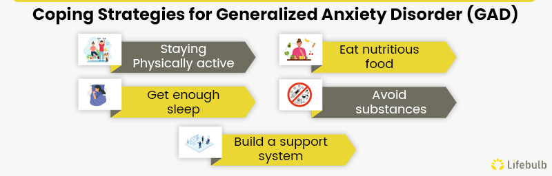 Coping-Strategies-for-Generalized-Anxiety-Disorder