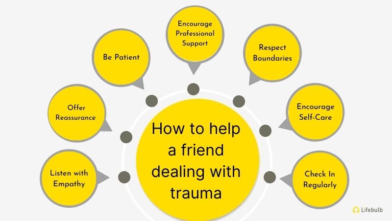 how to help a friend with trauma