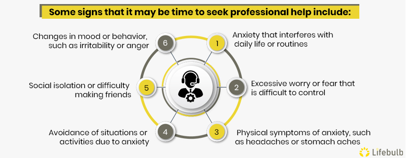 Some-signs-that-it-may-be-time-to-seek-professional-help-include