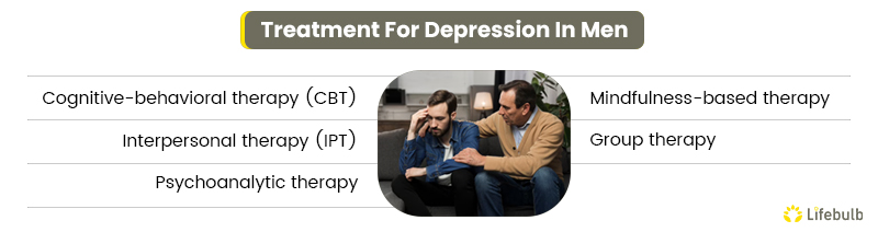 Treatment-For-Depression-In-Men