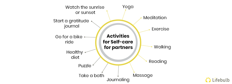 self care for depression