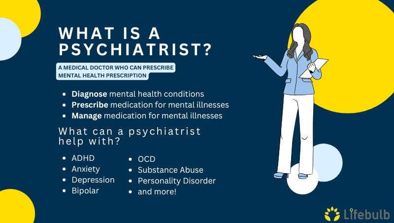what is a psychiatrist?