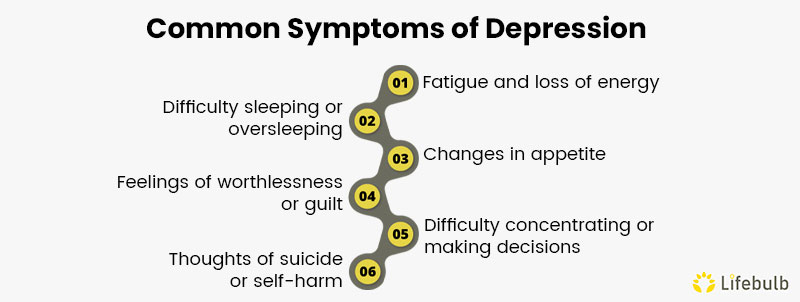 Common-Symptoms-of-Depression