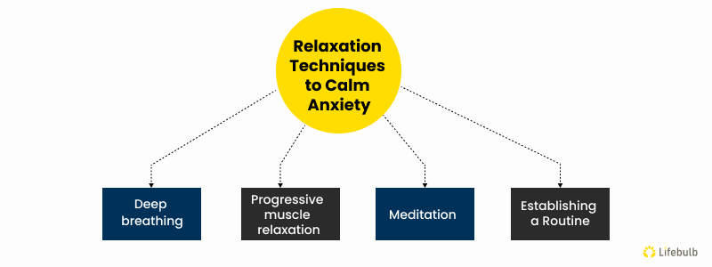 calm anxiety