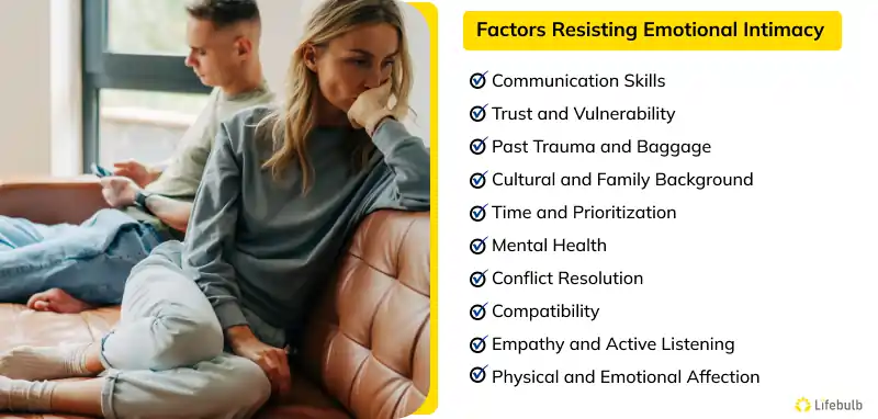 Communication-Skills