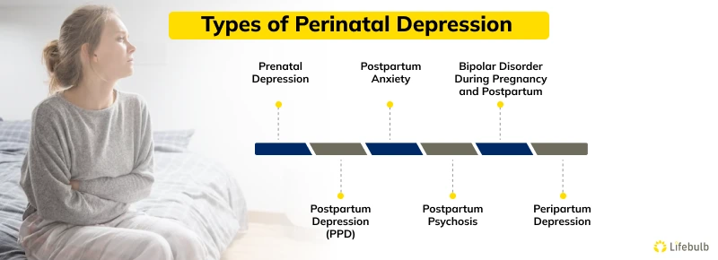 Perinatal-Depression