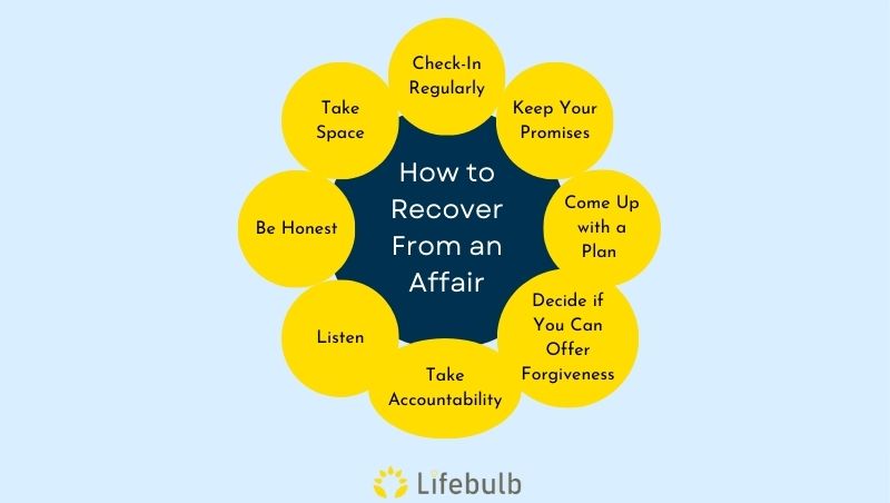 how to recover from an affair