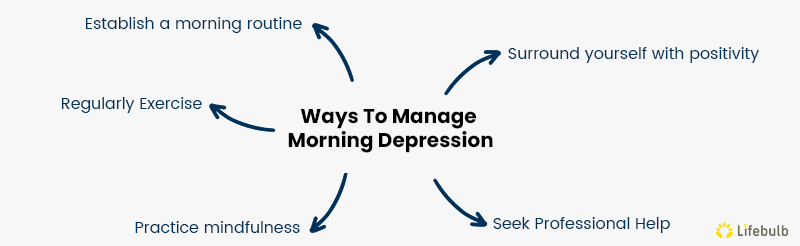 Ways-To-Manage-Morning-Depression