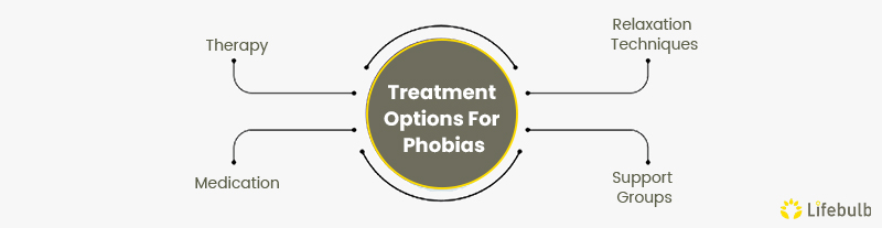 how to overcome a phobia