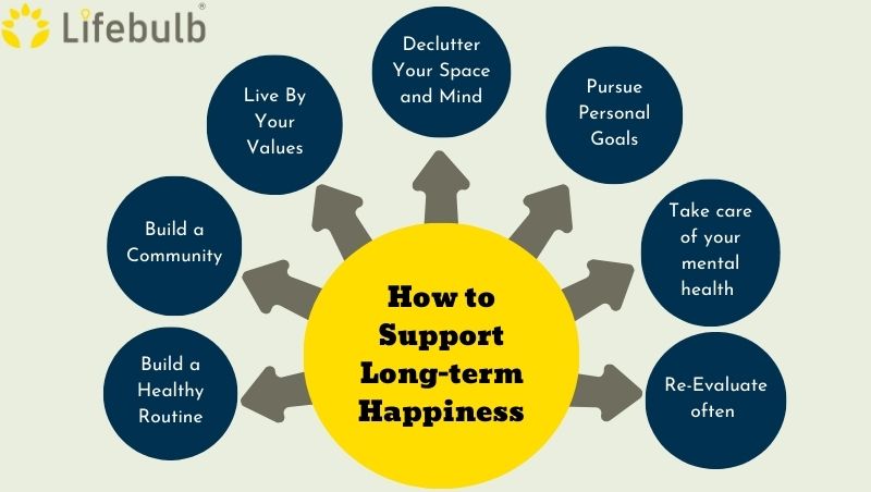 how to be happier