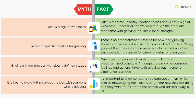 Debunking-Some-Myths-Over-Grief-&-Grieving