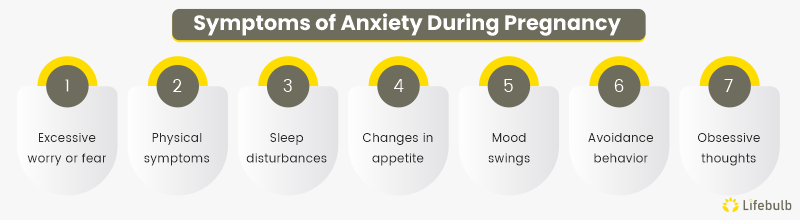 Symptoms-of-Anxiety-During-Pregnancy