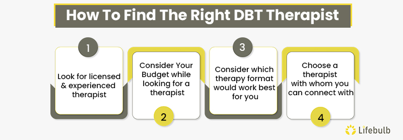 How To Find The Right Online Dialectical Behavior Therapist