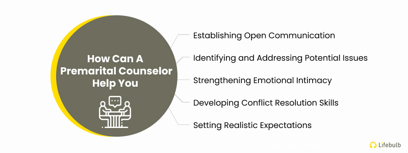 PremaritalCounselor