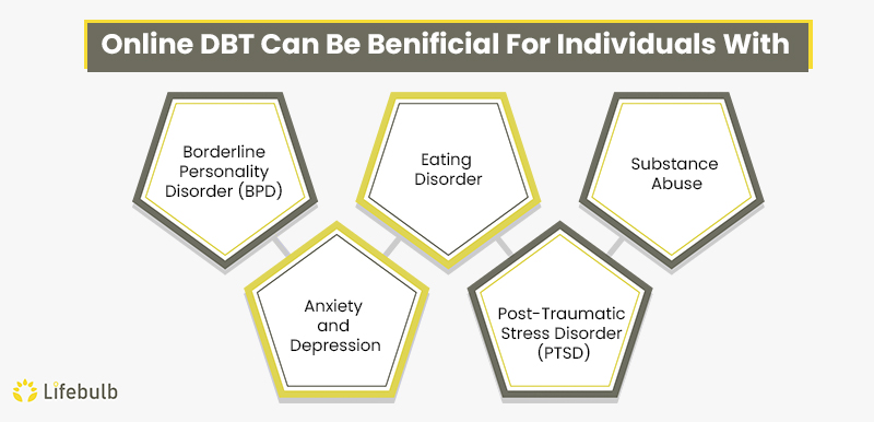 Online-DBT-Can-Be-Benificial-For-Individuals