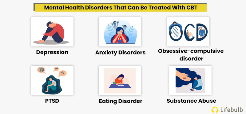 Mental-Health-Disorders