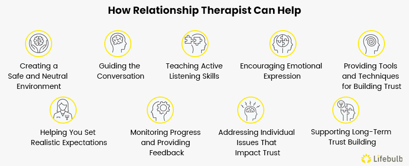 HowRelationshipTherapistCanHelp