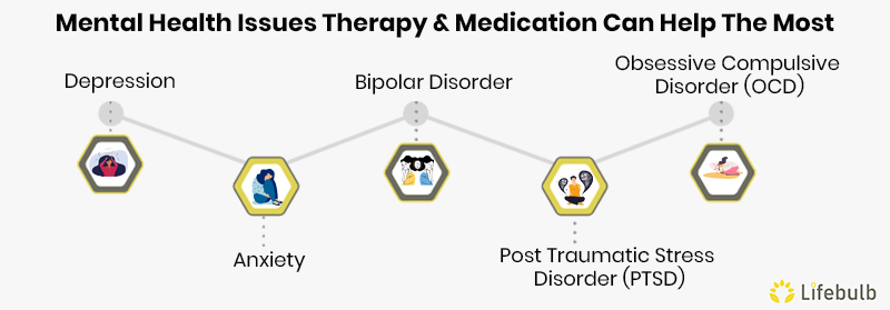 Mental-Health-Issues-Therapy-&-Medication-Can-Help-The-Most