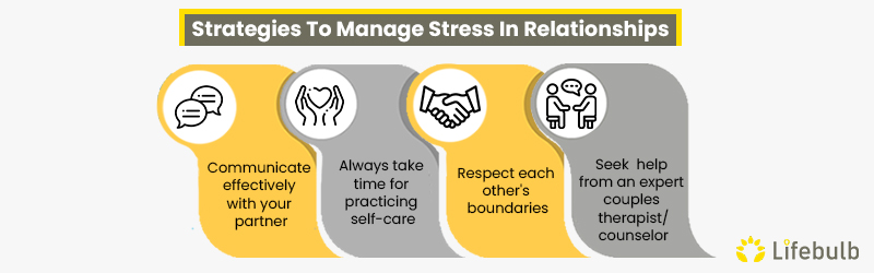 Strategies-To-Manage-Stress-In-Relationships