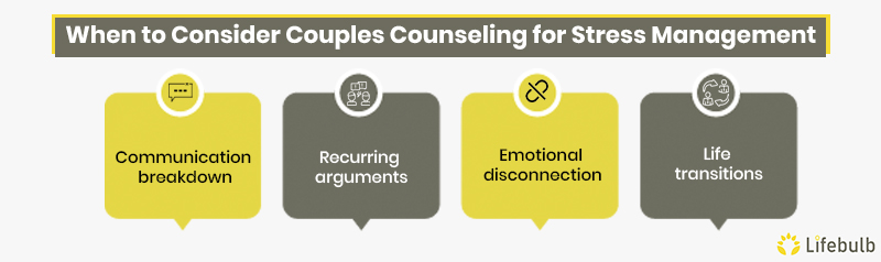 When-to-Consider-Couples-Counseling-for-Stress-Management