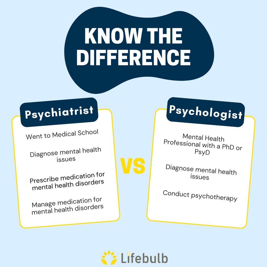 psychologist vs psychiatrist