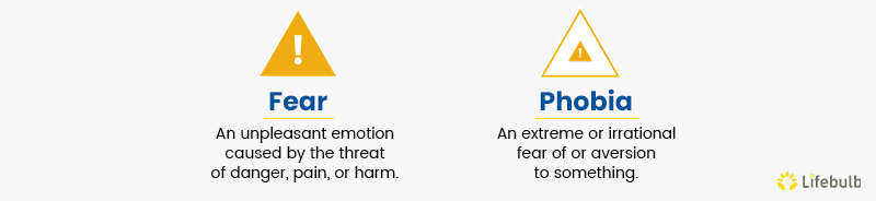 Fear-Vs-Phobias