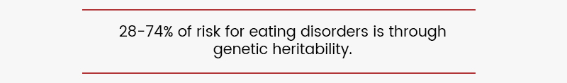 what causes eating disorders?