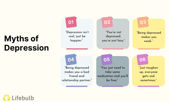 19% of Texas Population has or will struggle with depression