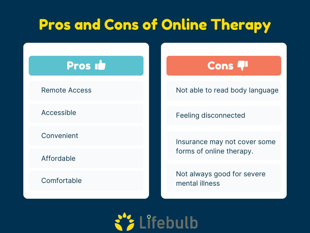 pros and cons of online therapy