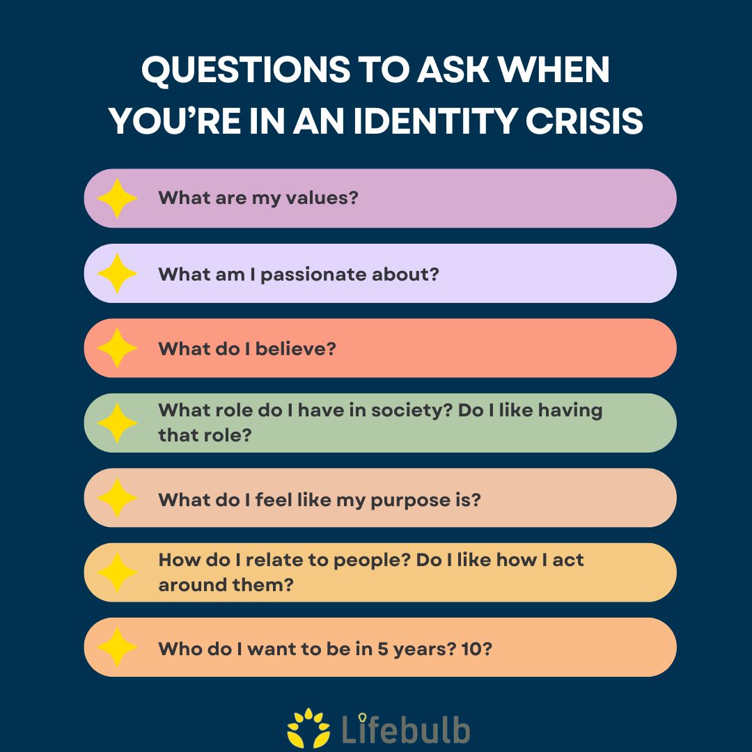 What Is An Identity Crisis 