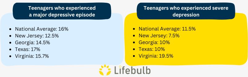 youth mental health