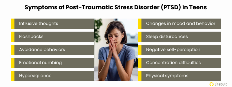symptoms of PTSD
